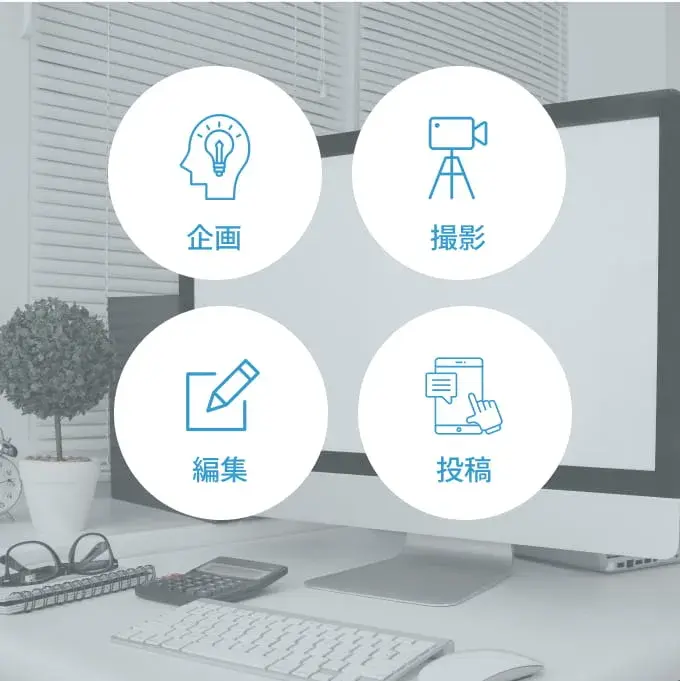 デスクに置かれたパソコン画面を背景に、丸いアイコン4つで「企画」「撮影」「編集」「投稿」を示すデザイン